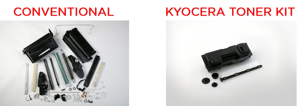 Every Day is Earth Day with Kyocera
